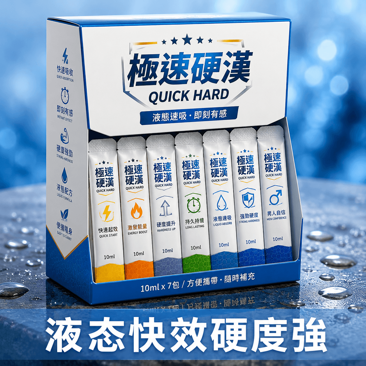 用过果冻威而钢和传统片剂，液态版快速起效的亲身区别