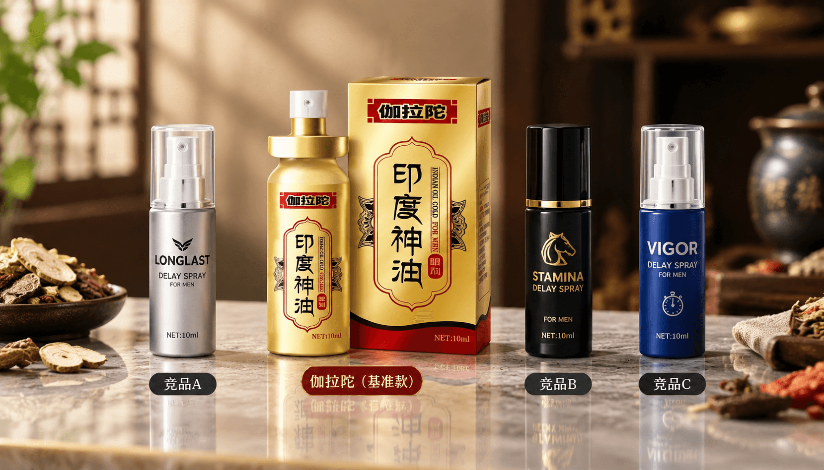 印度神油伽拉陀与三款热门持久液横向对比