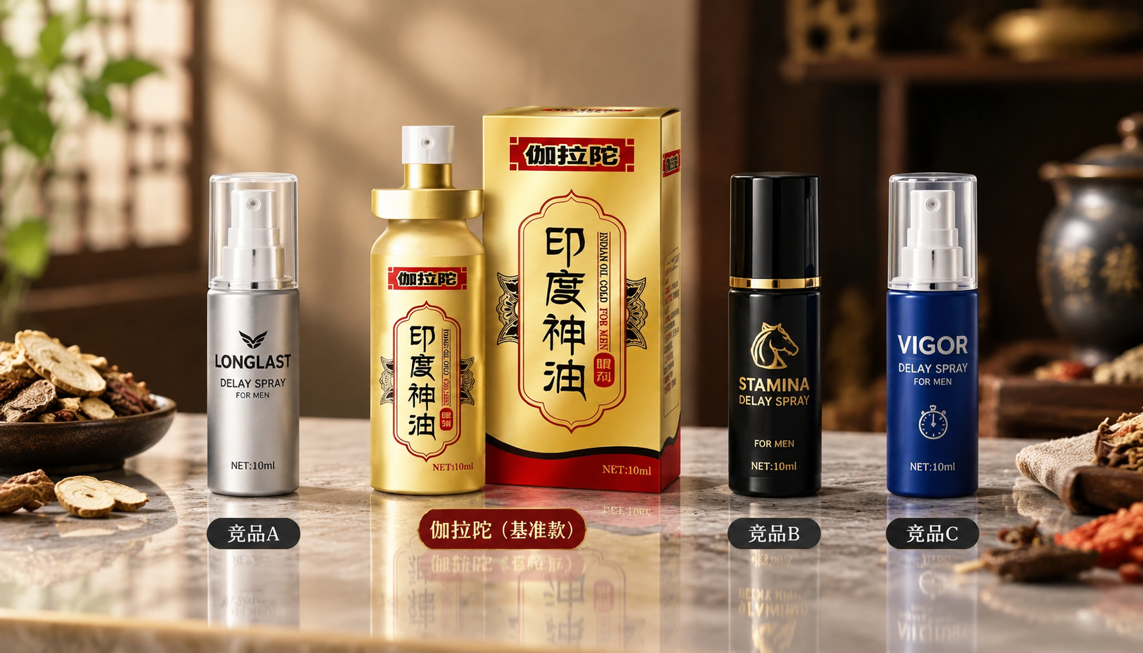印度神油伽拉陀与三款热门持久液横向对比